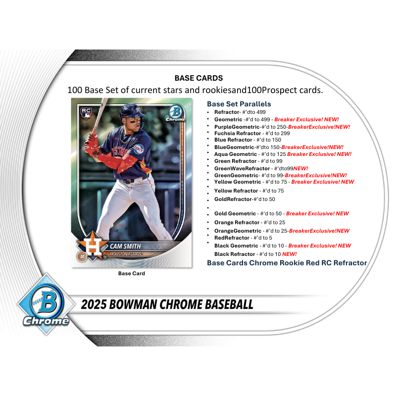 2025 Bowman Chrome Baseball Breaker's Delight 6 Box Case